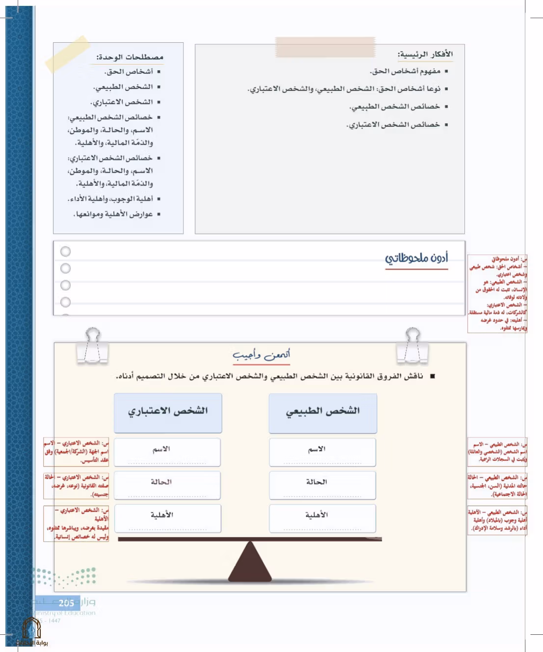 صفحة 205