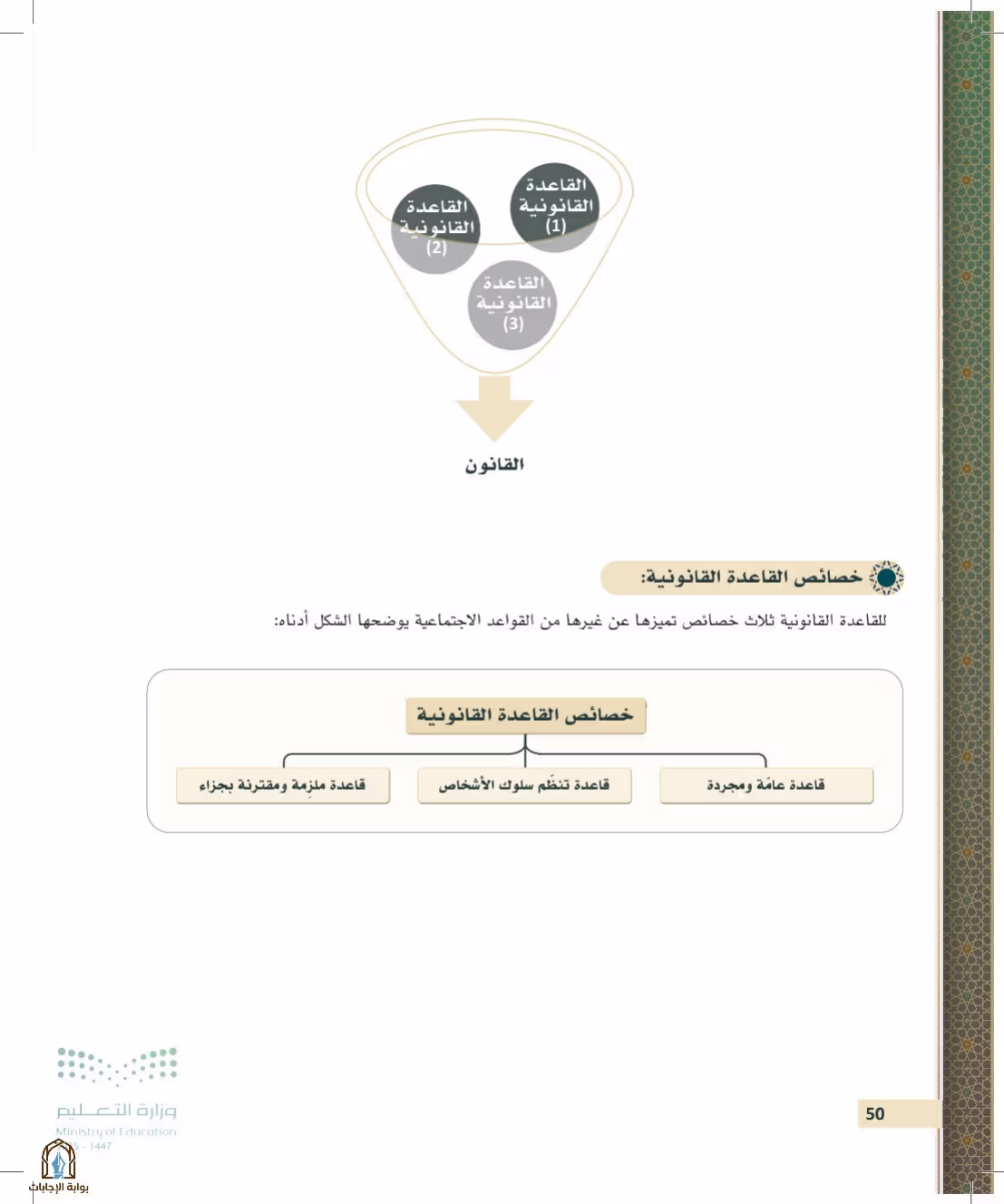صفحة 50