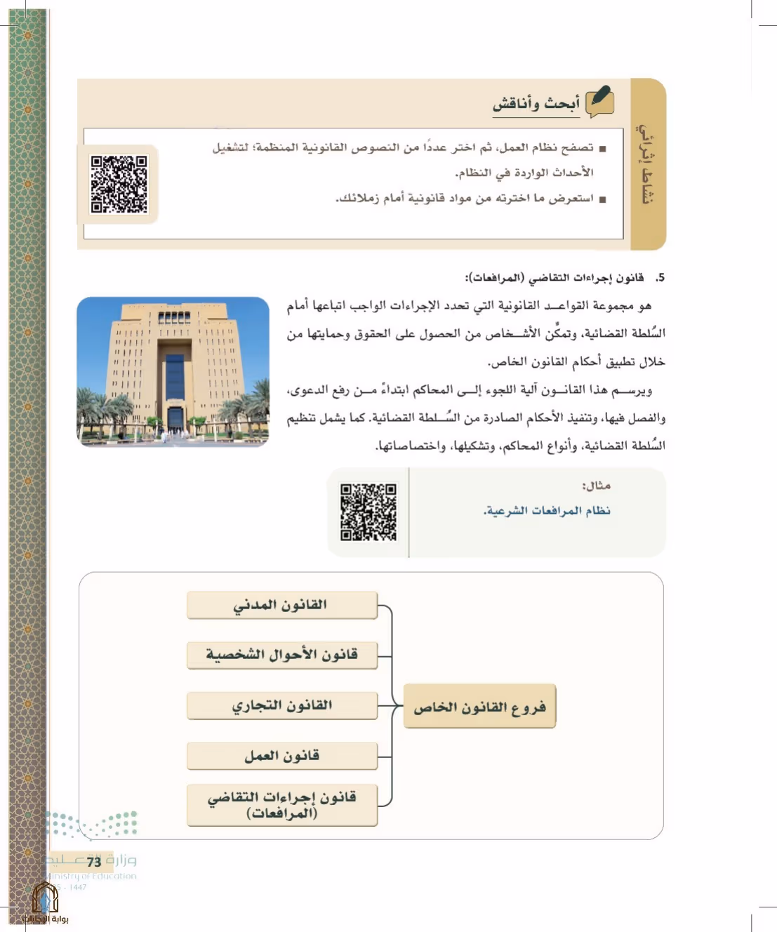 صفحة 73