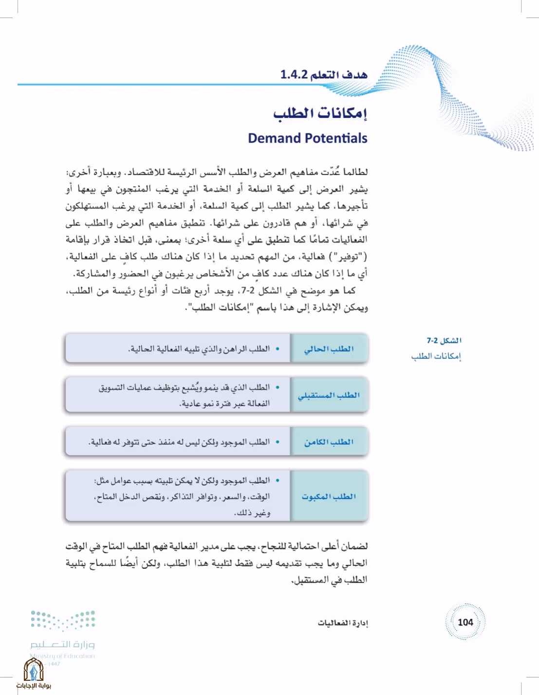 صفحة 104
