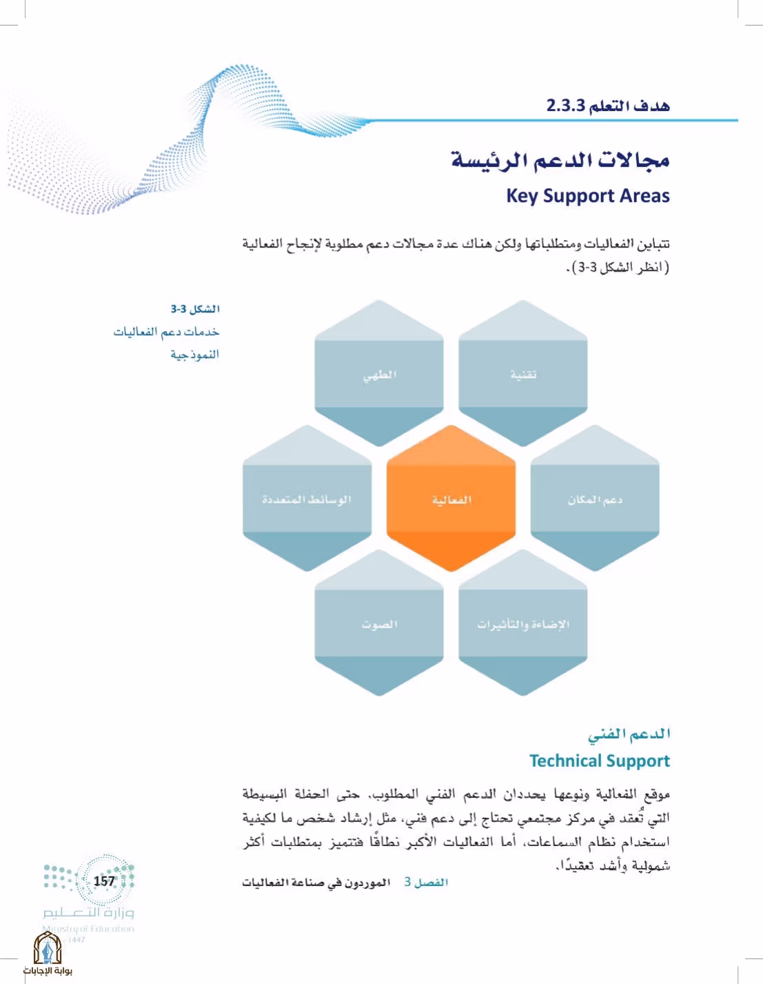 صفحة 157