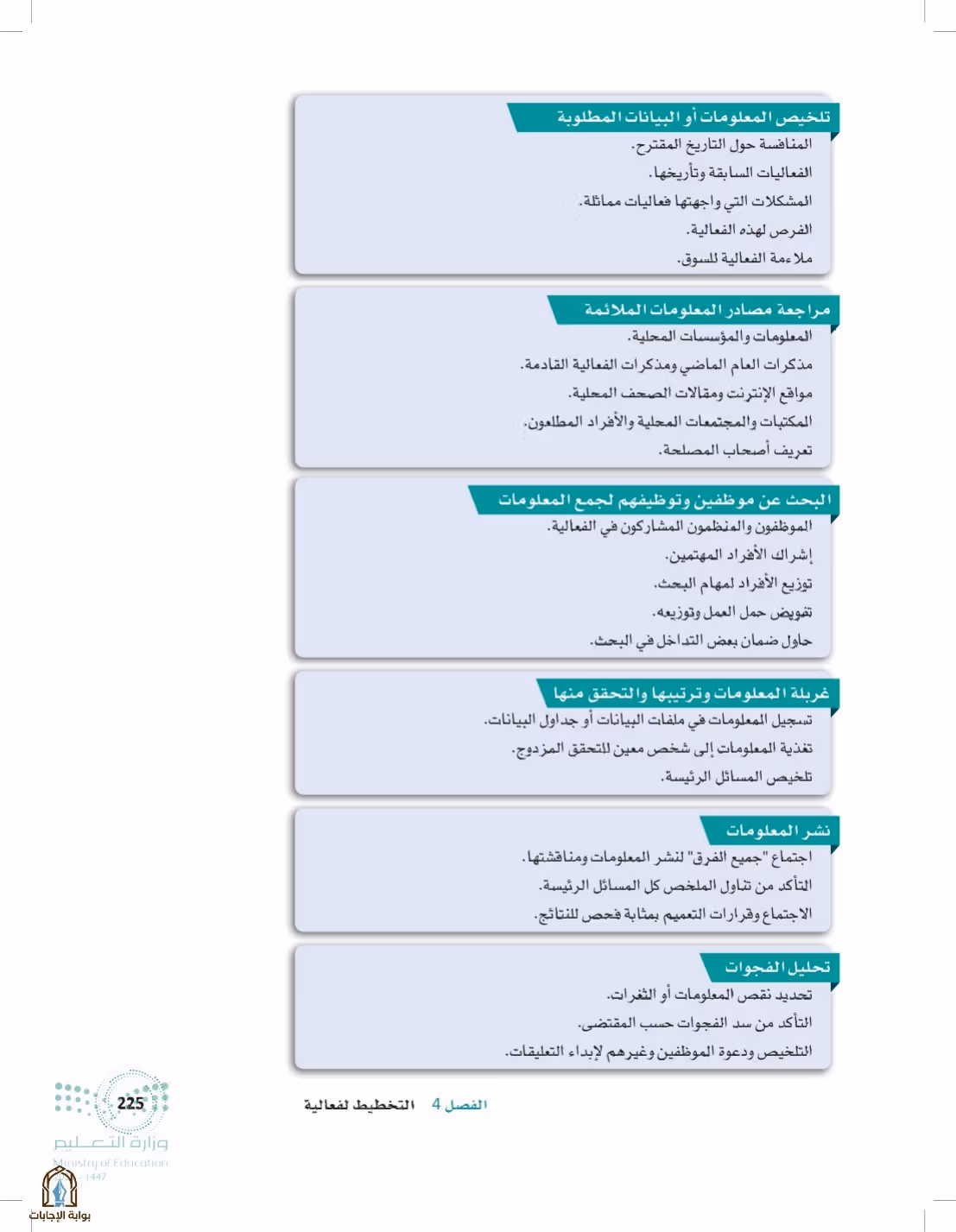صفحة 225