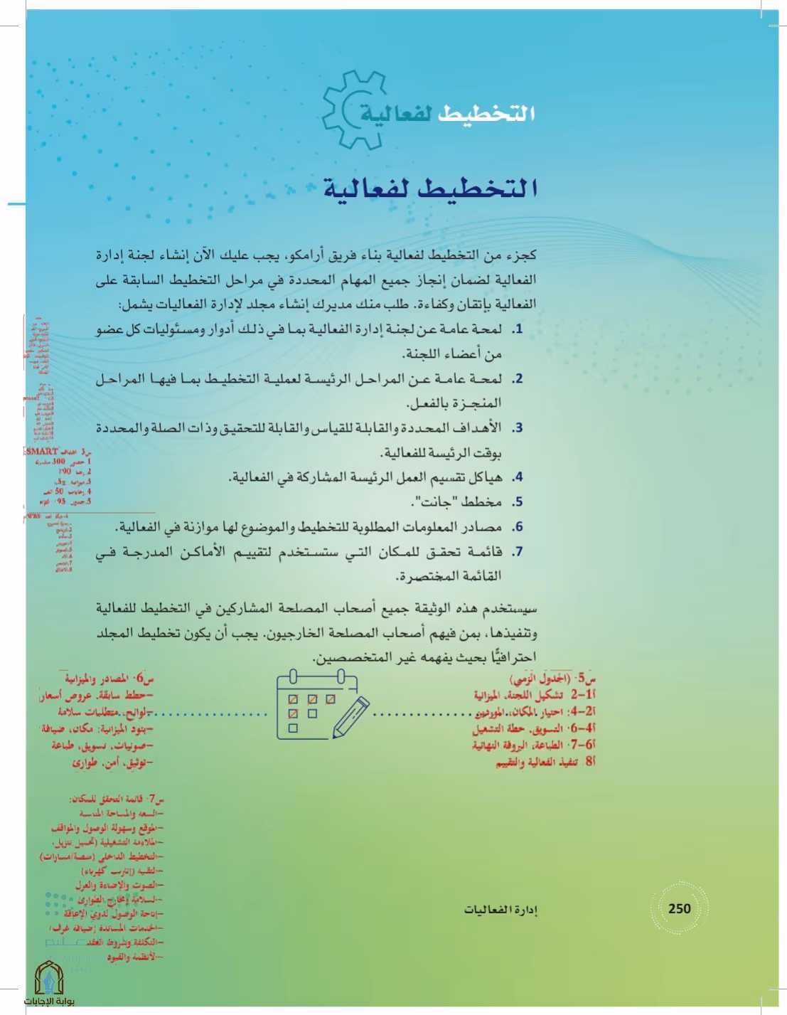 صفحة 250
