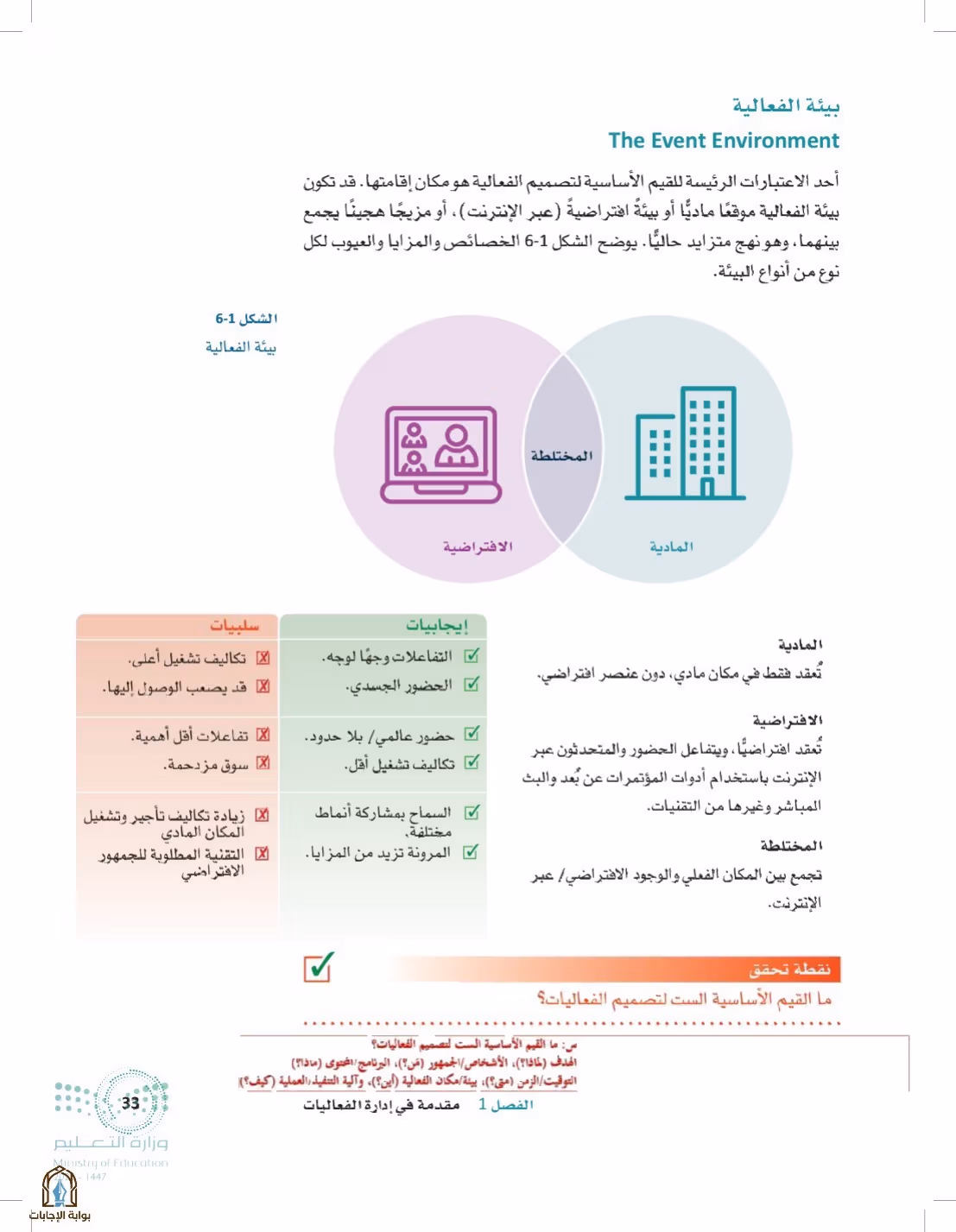 صفحة 33