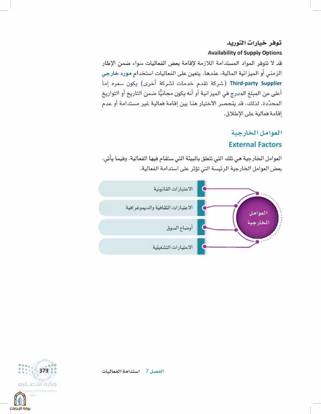 صفحة 373