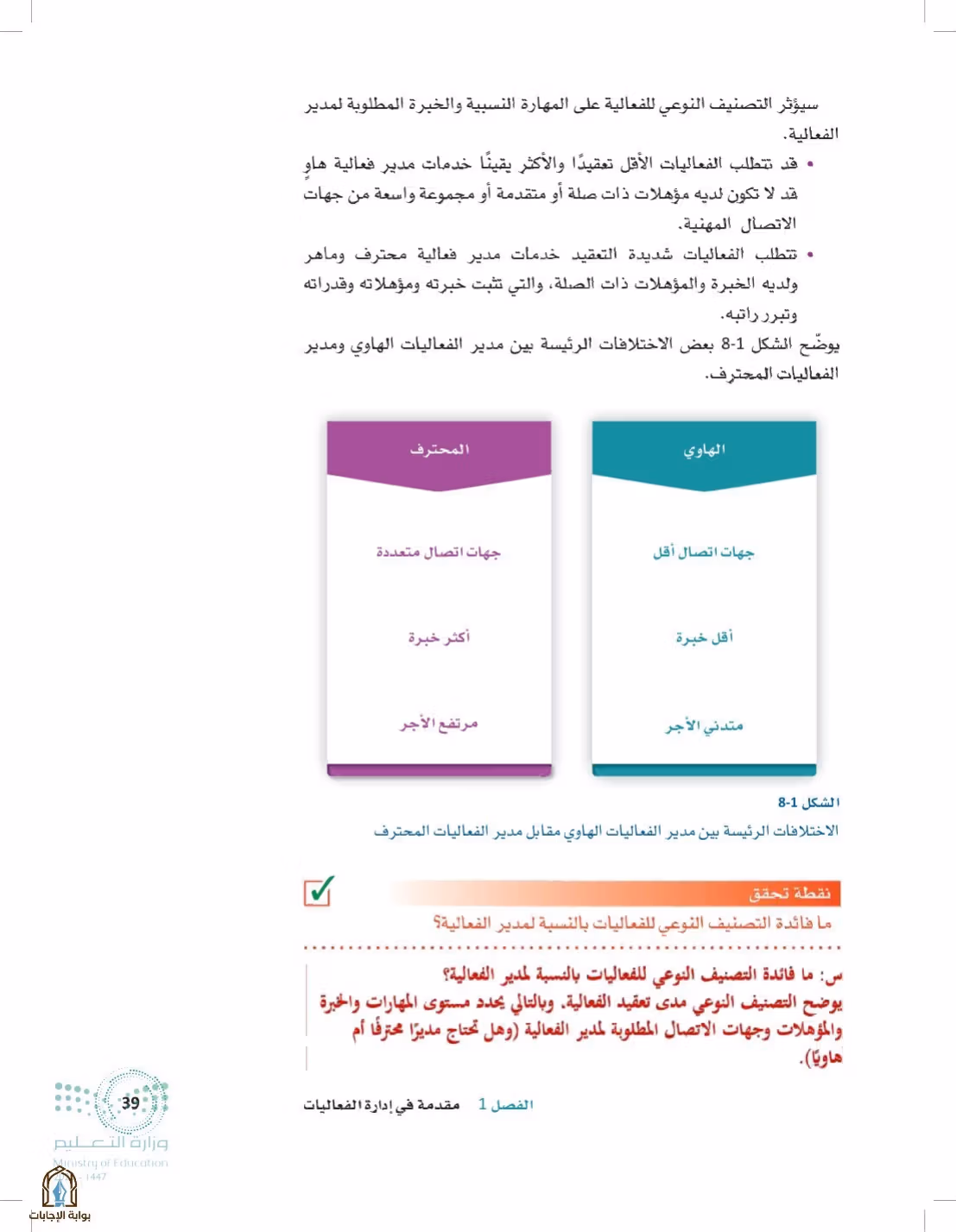 صفحة 39