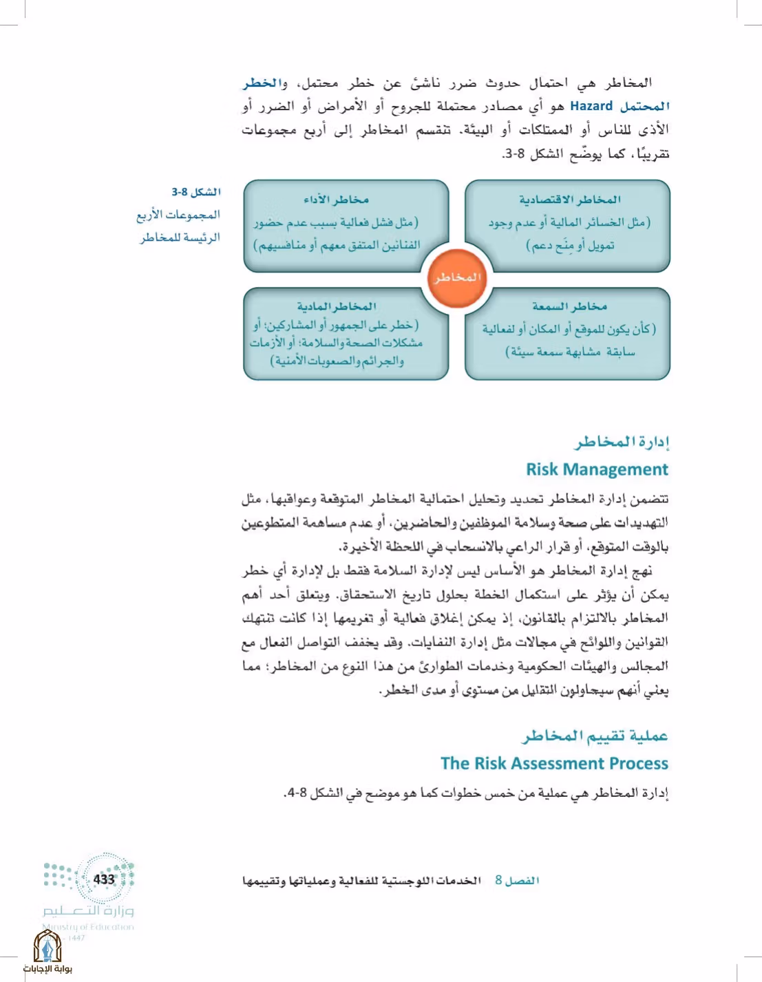 صفحة 433
