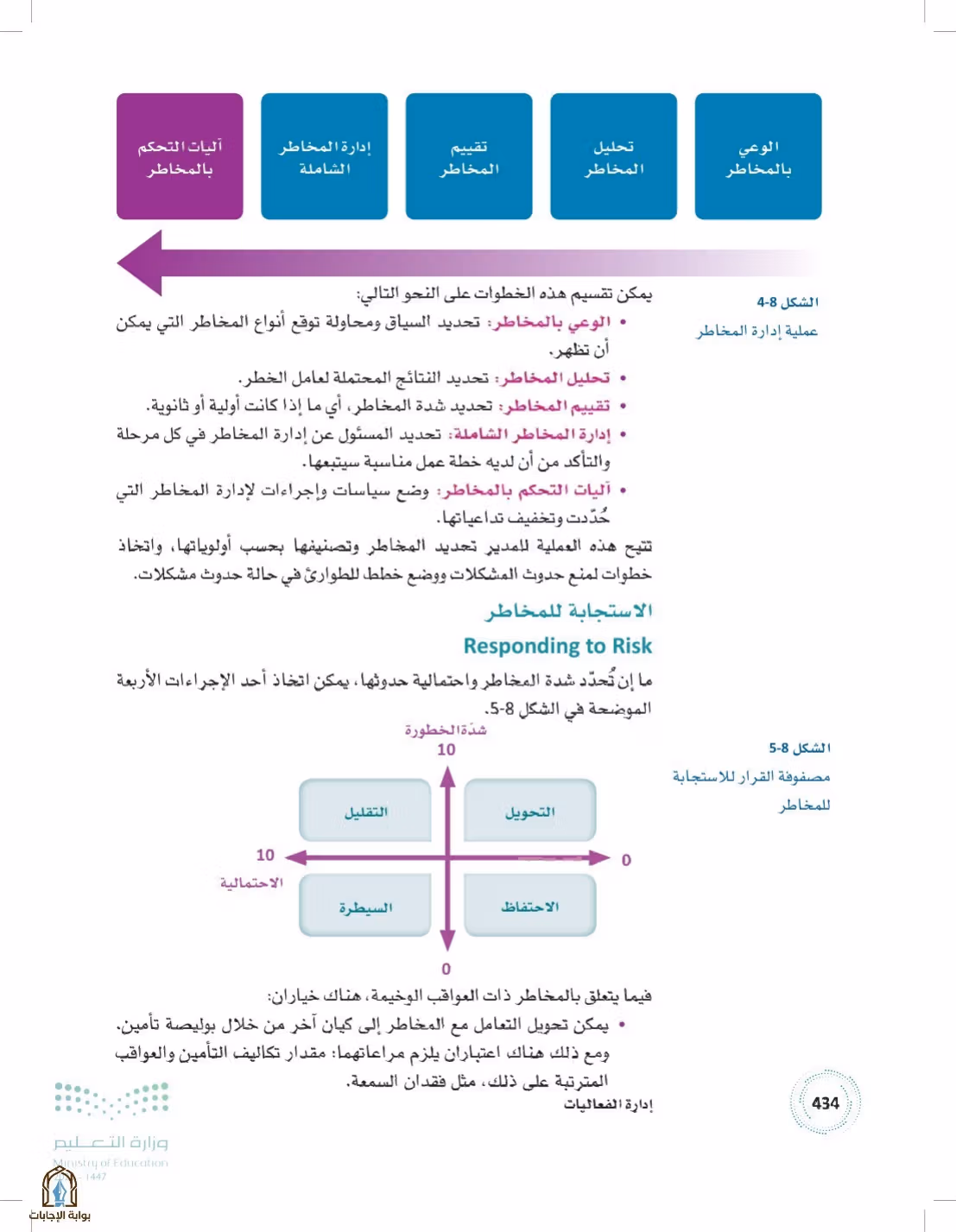 صفحة 434