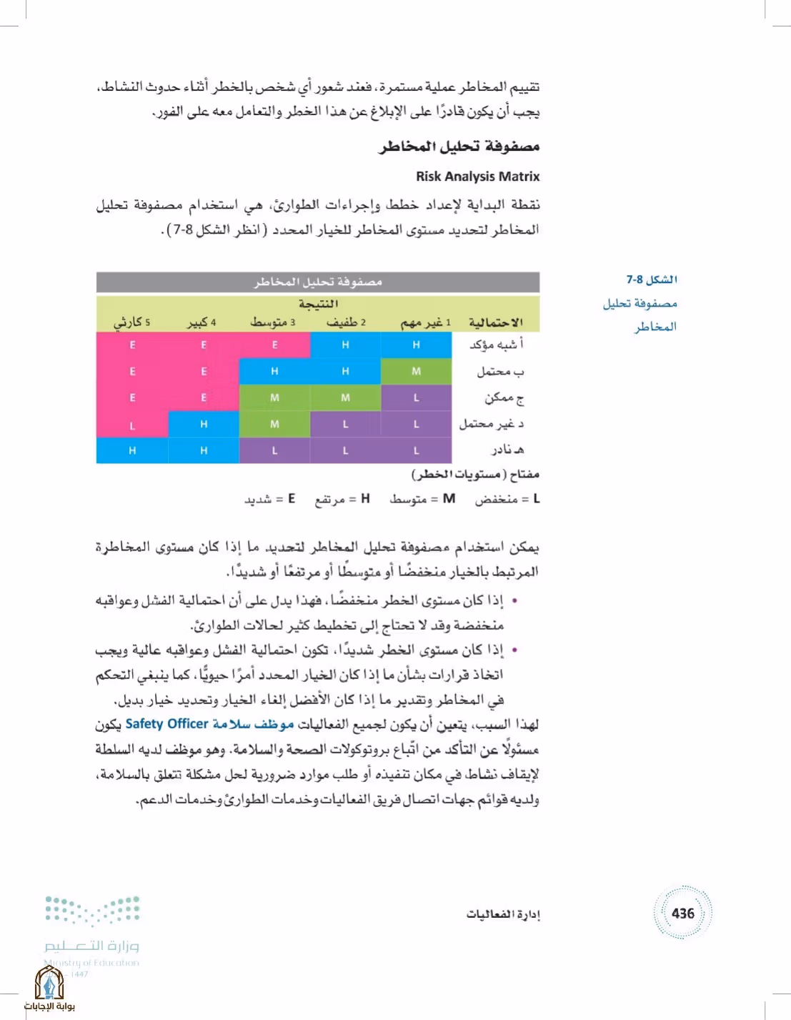 صفحة 436