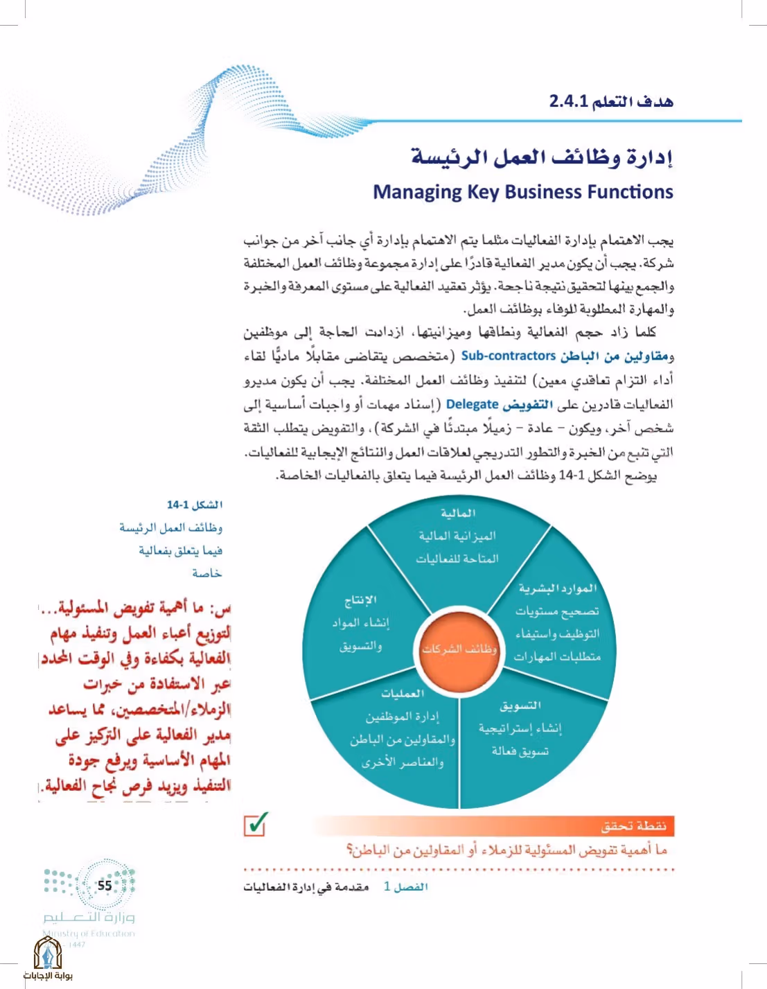 صفحة 55