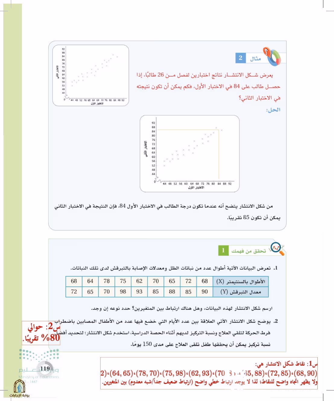 صفحة 119