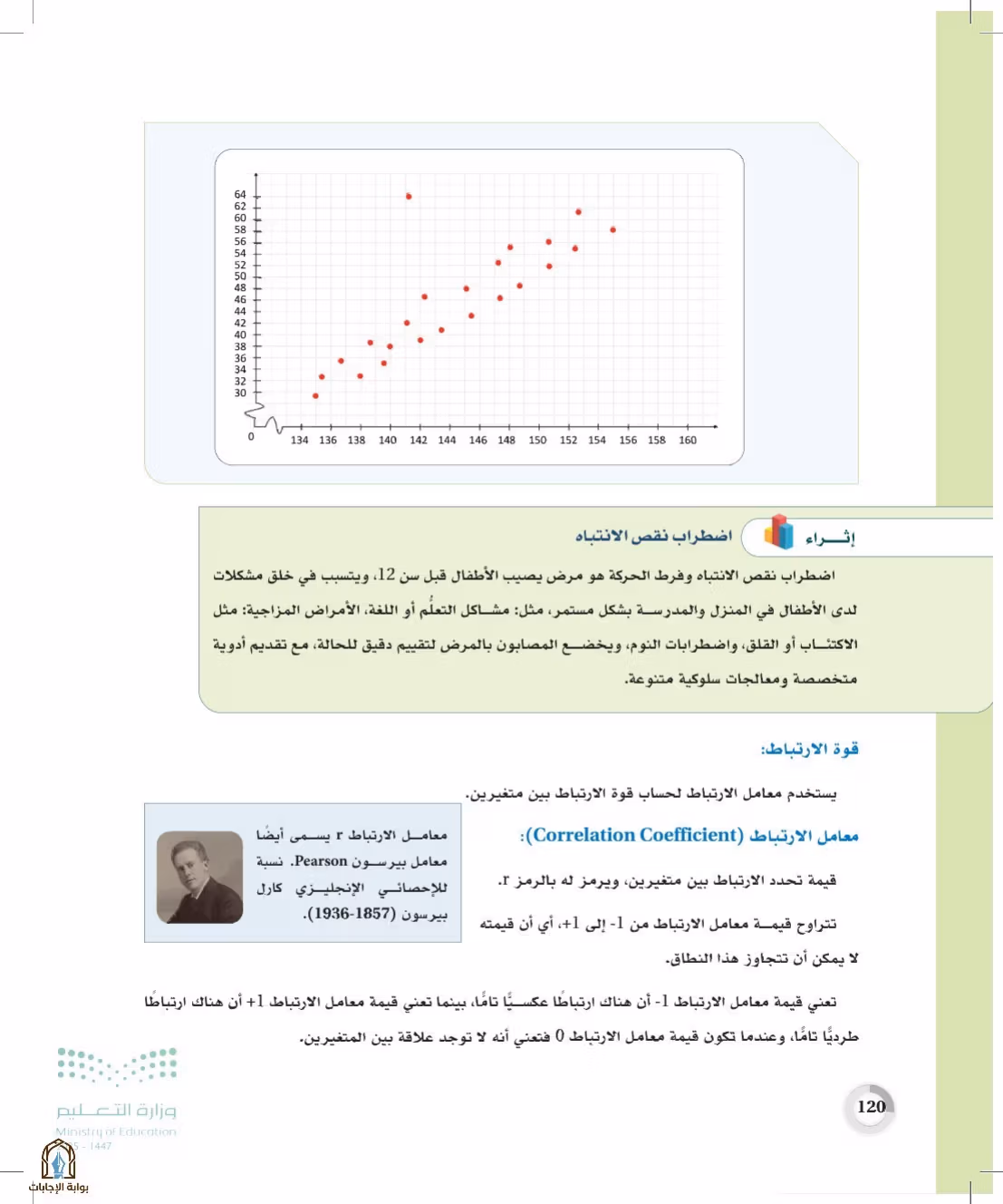 صفحة 120