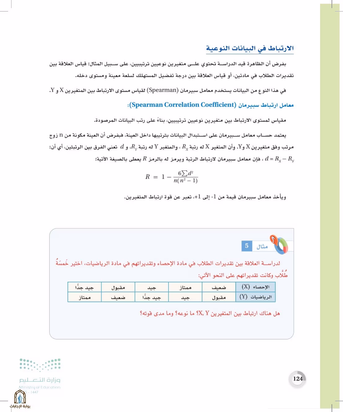 صفحة 124