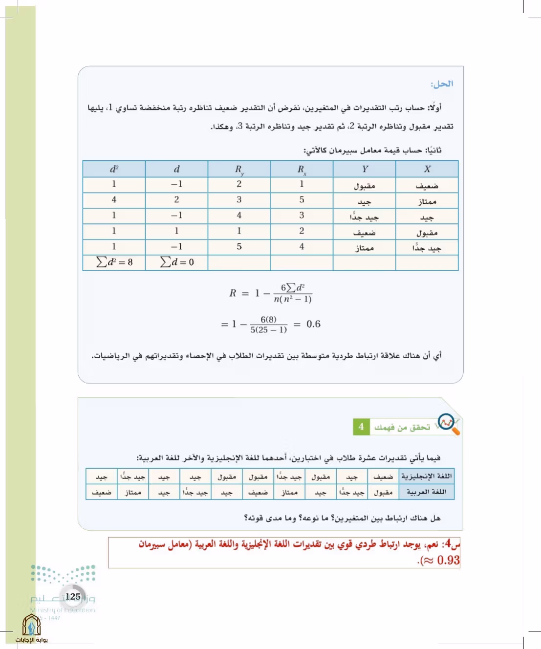 صفحة 125