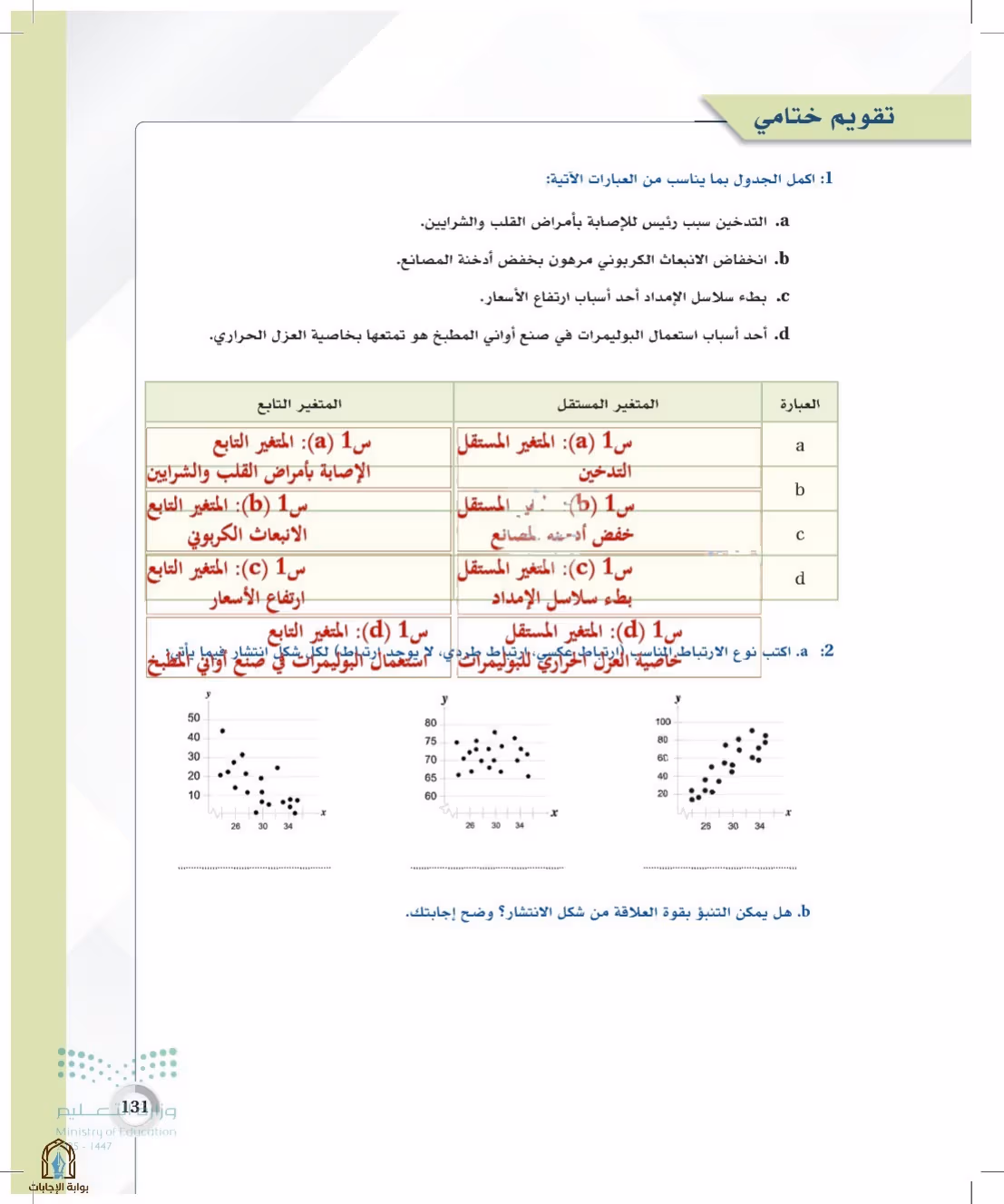صفحة 131