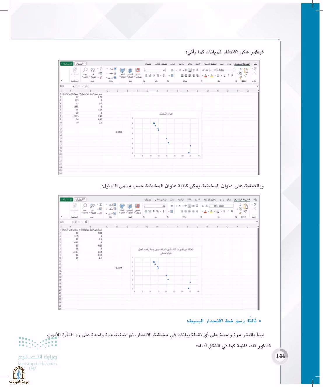 صفحة 144