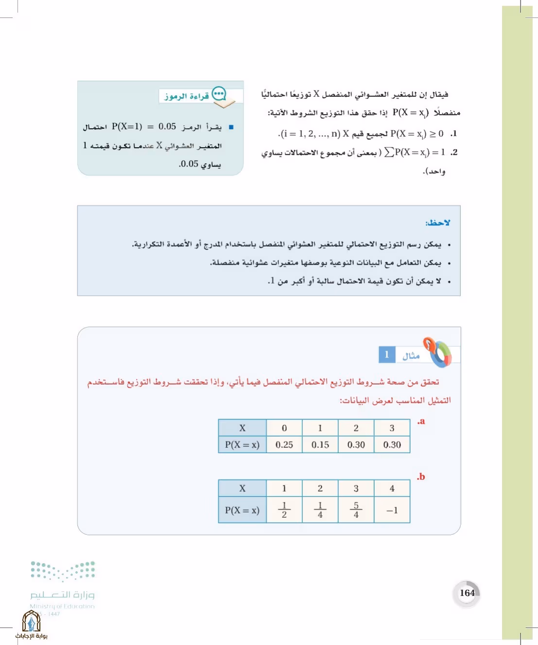 صفحة 164