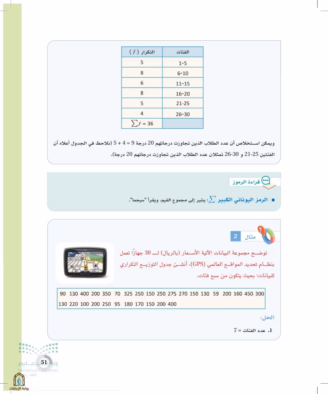 صفحة 51