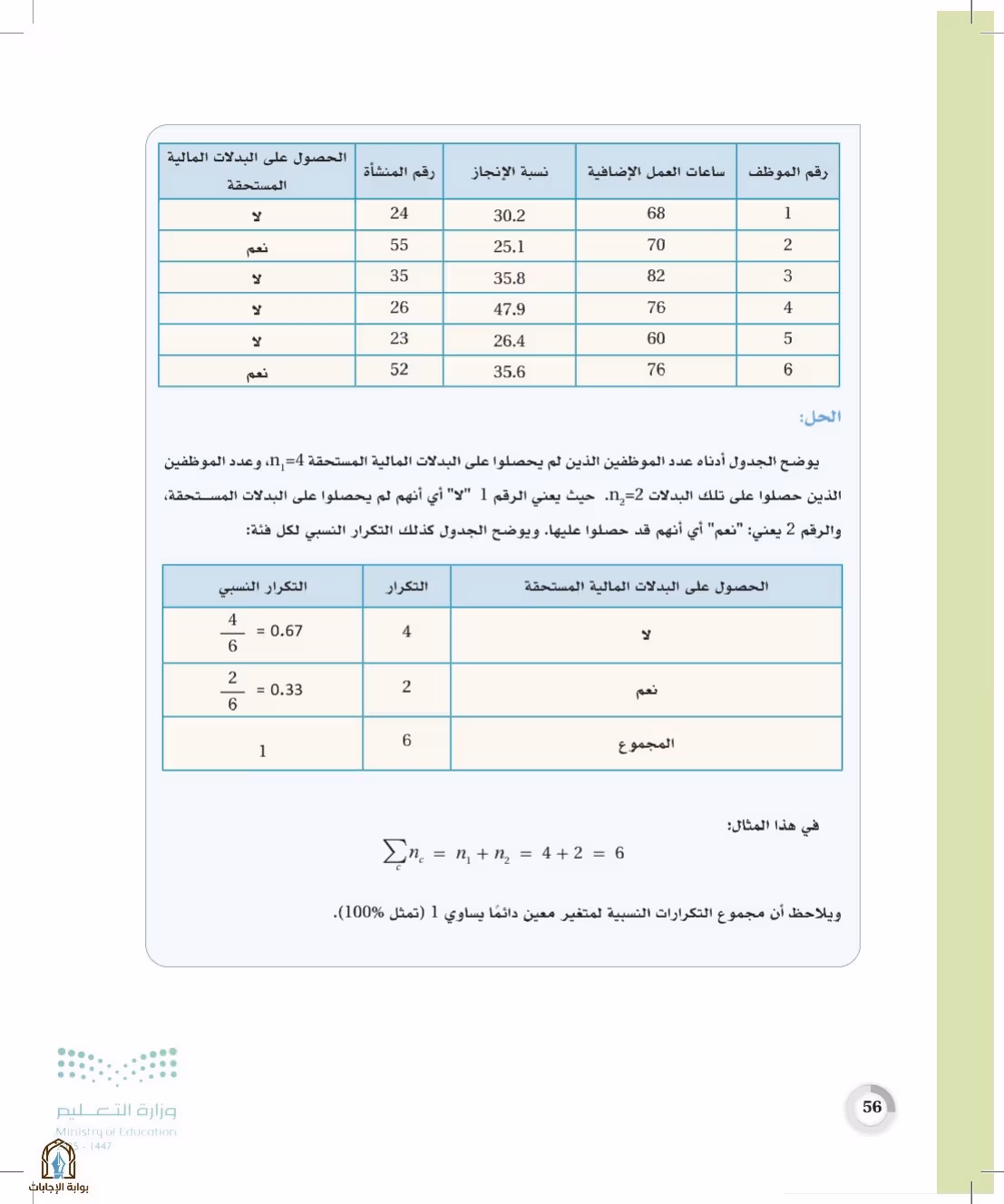 صفحة 56