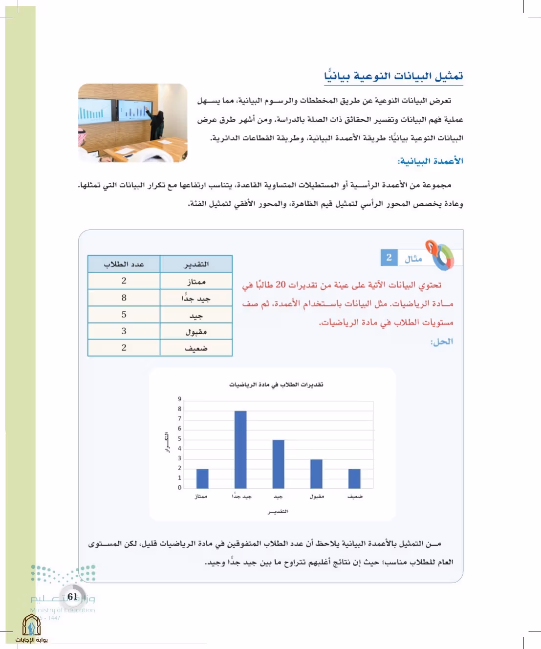 صفحة 61