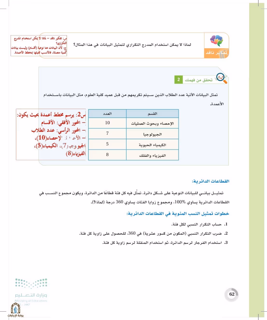 صفحة 62