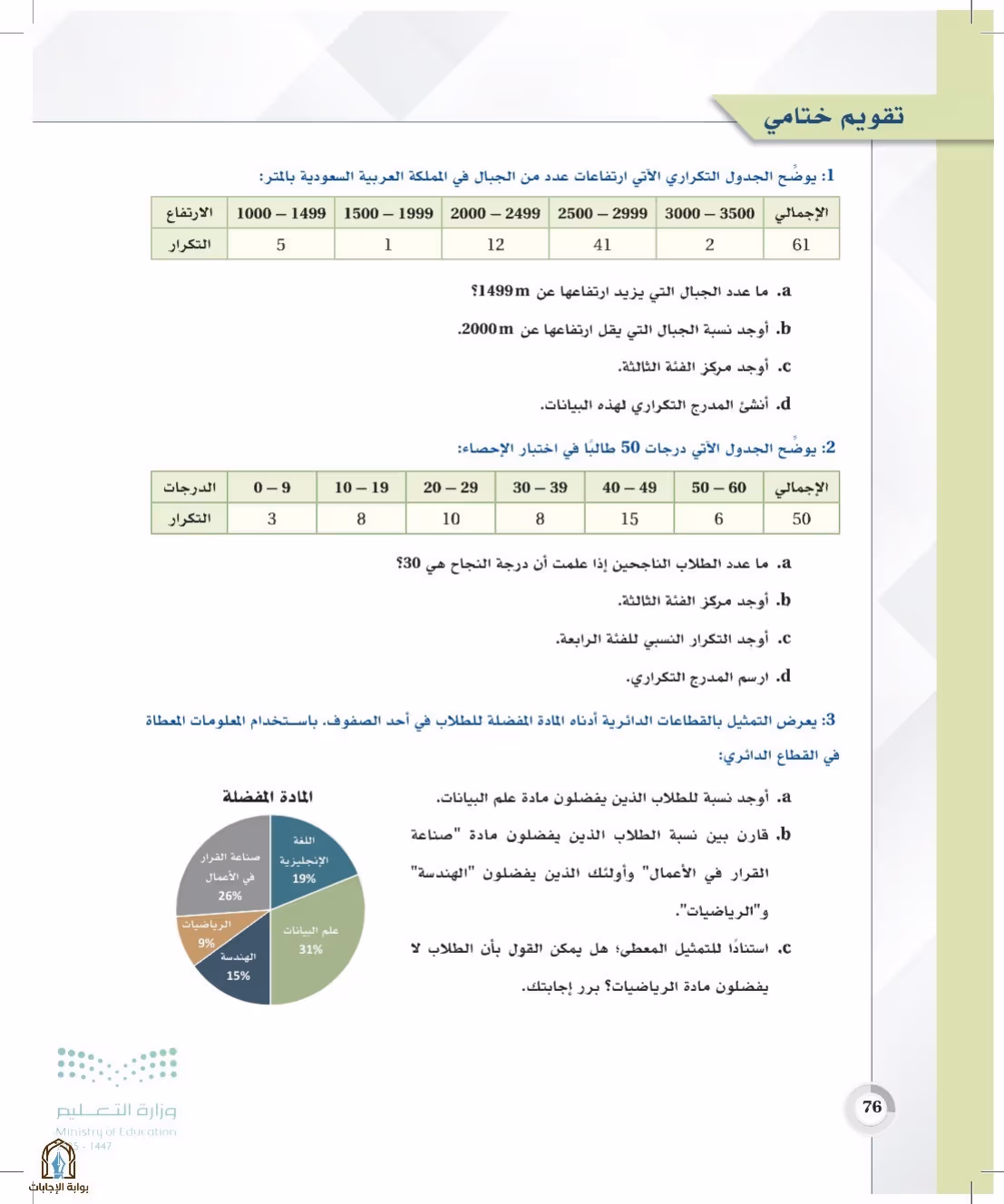 صفحة 76