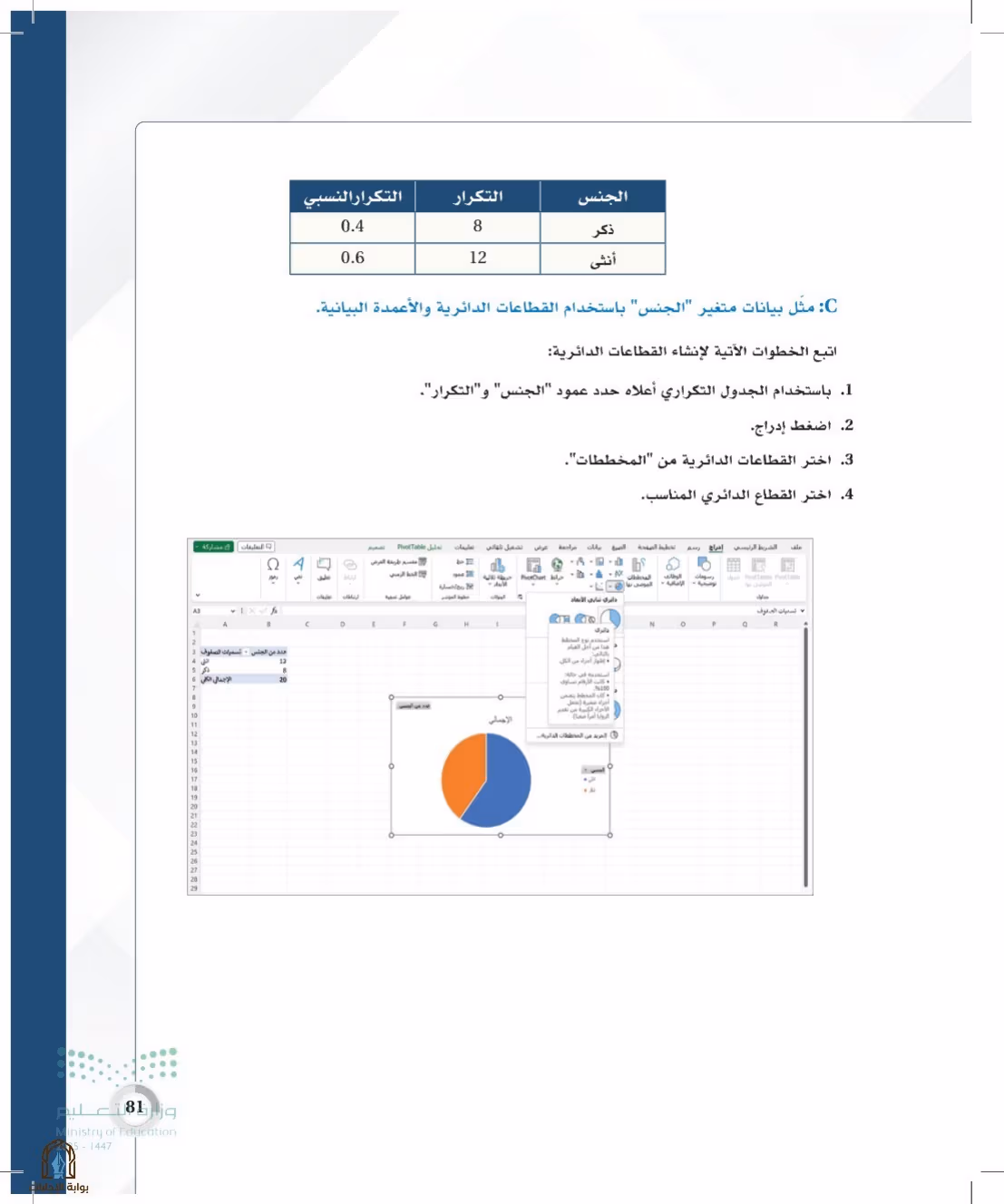 صفحة 81
