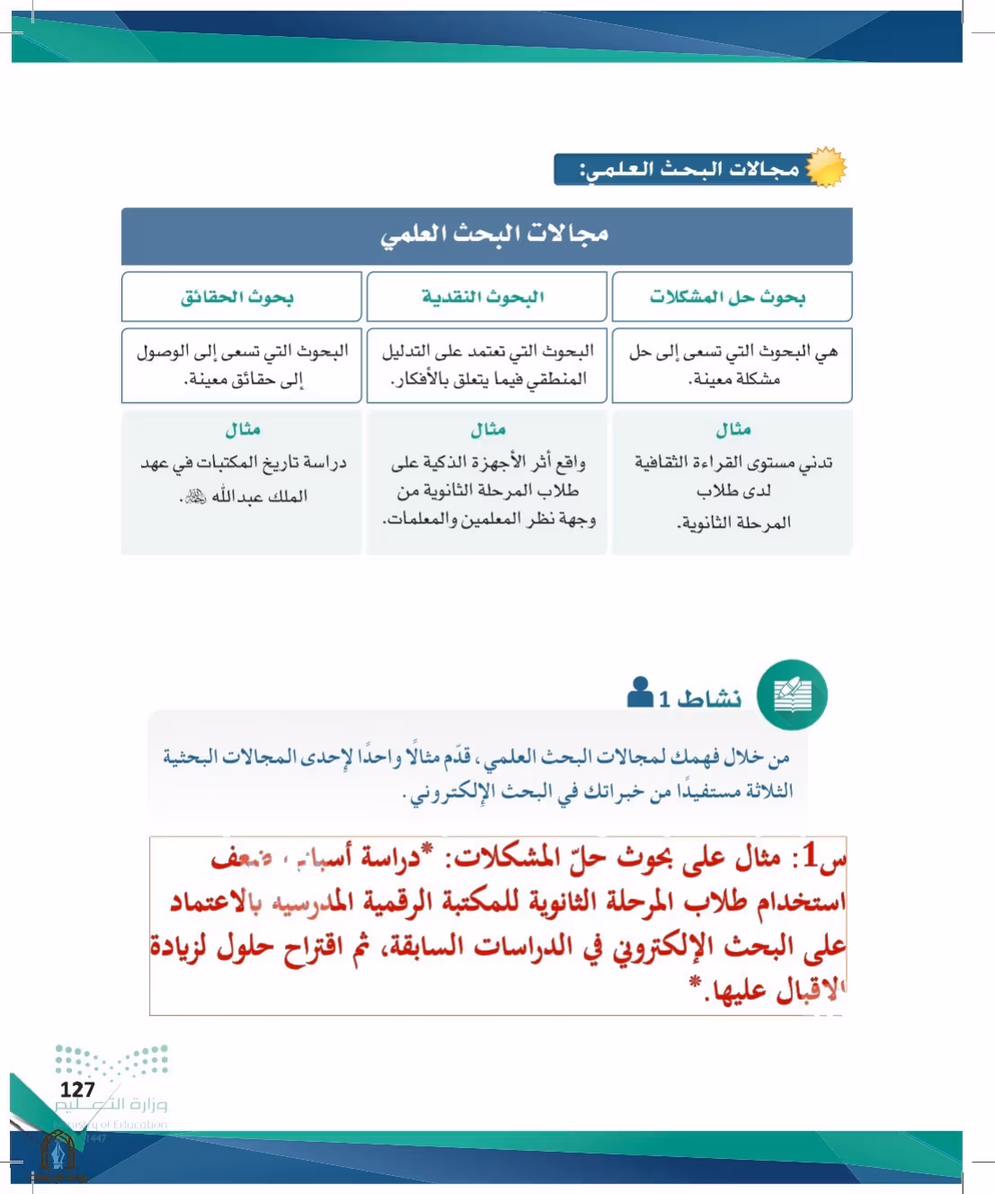 صفحة 127