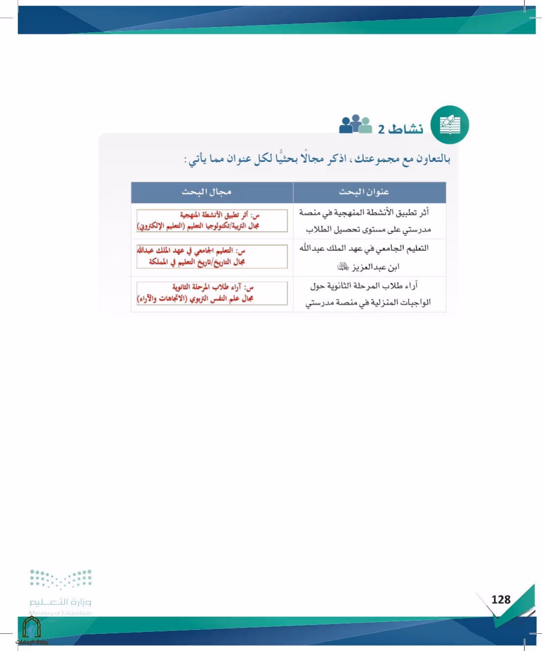 صفحة 128