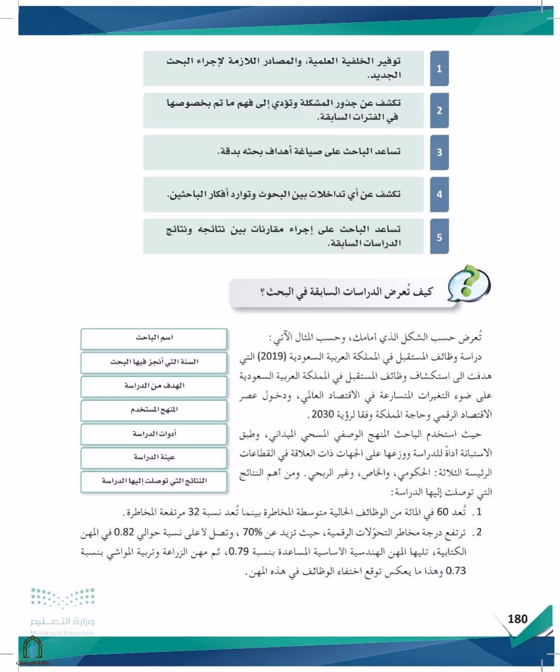 صفحة 180