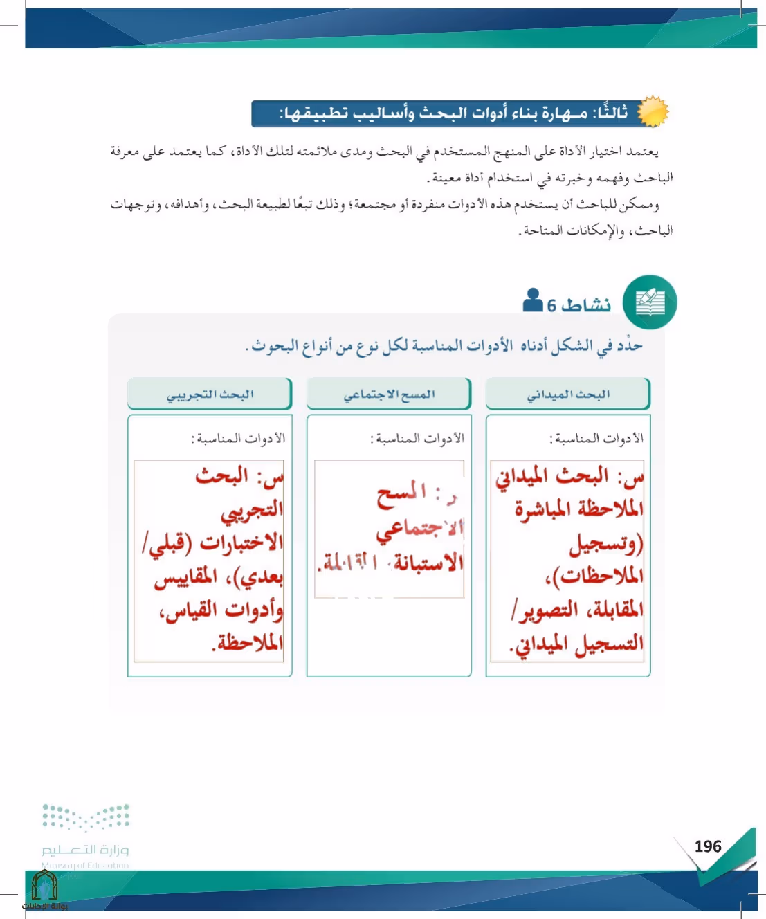 صفحة 196