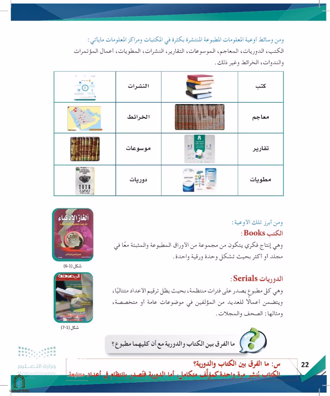 صفحة 22
