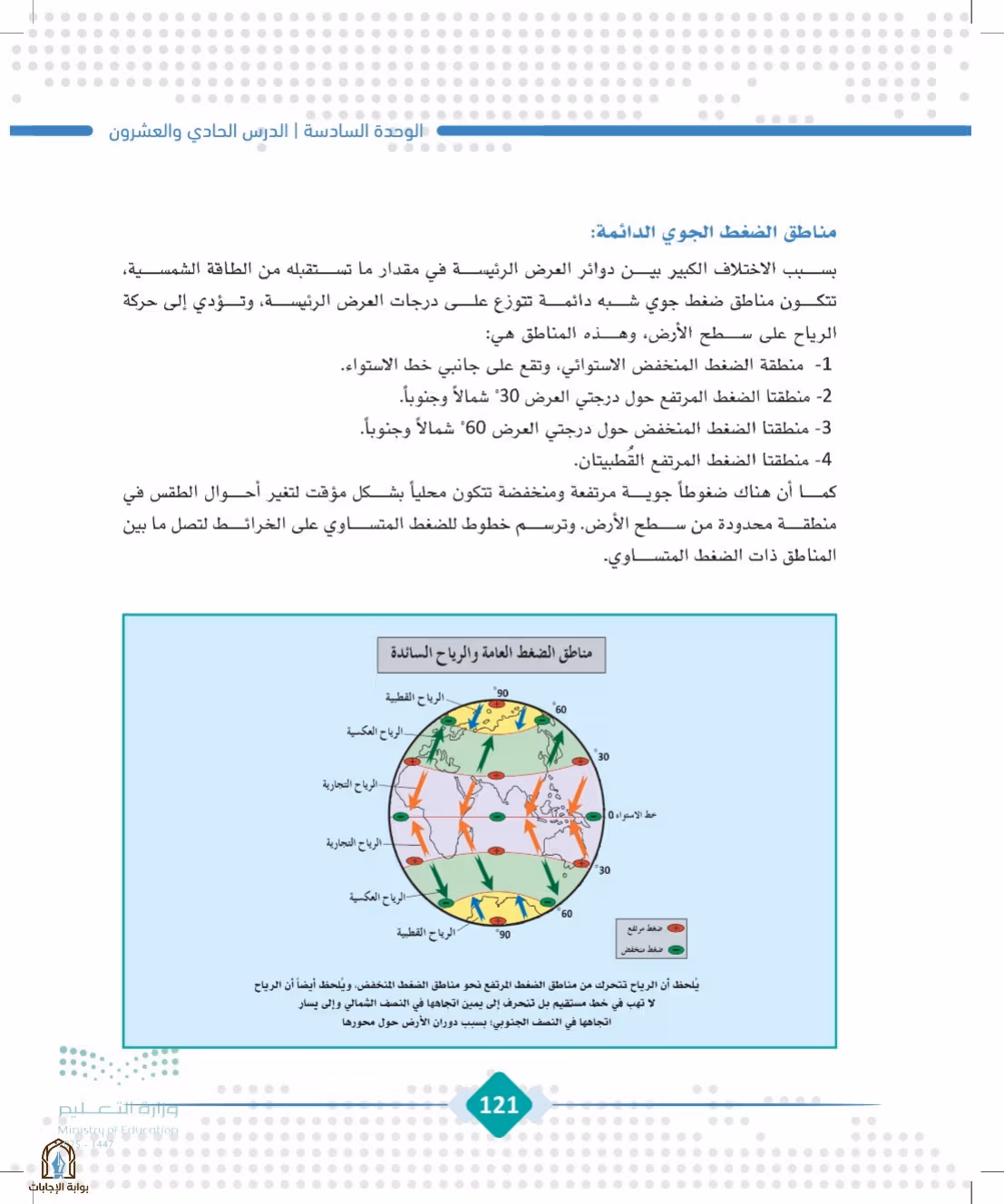 صفحة 121
