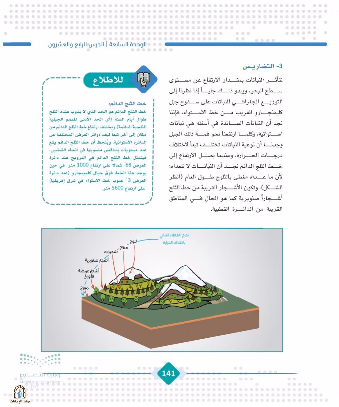 صفحة 141