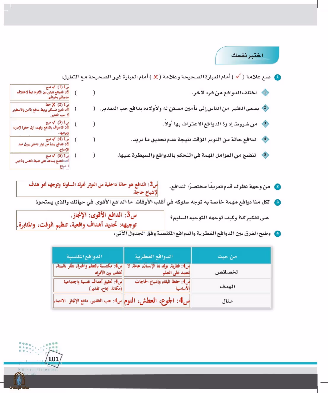 صفحة 101