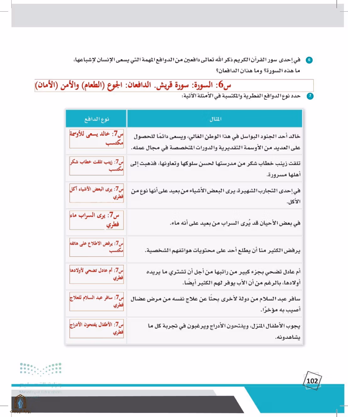 صفحة 102