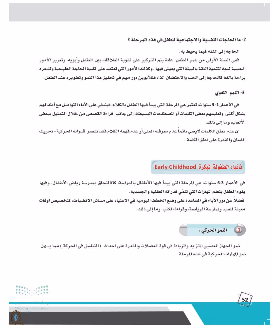 صفحة 52