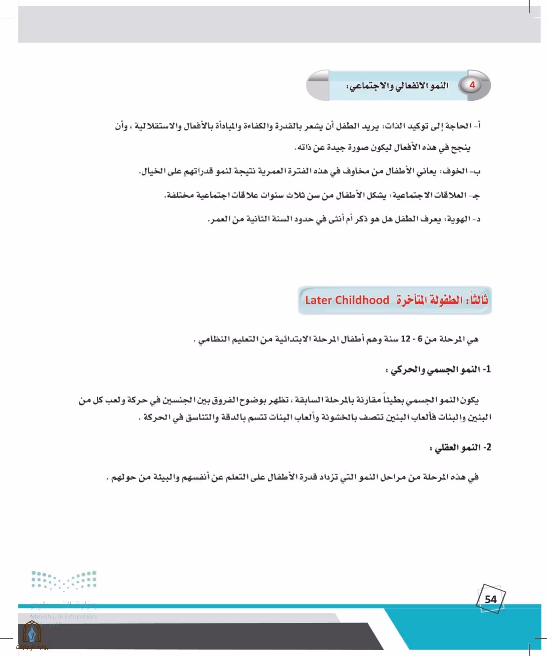 صفحة 54