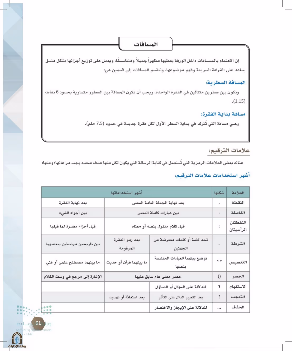 صفحة 61