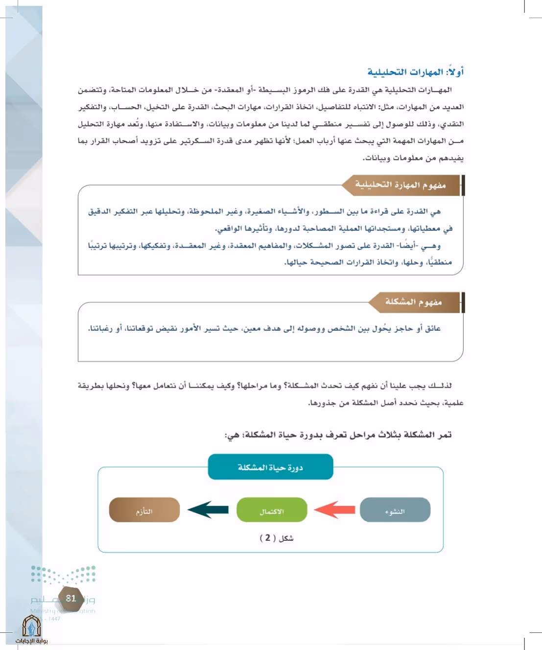 صفحة 81