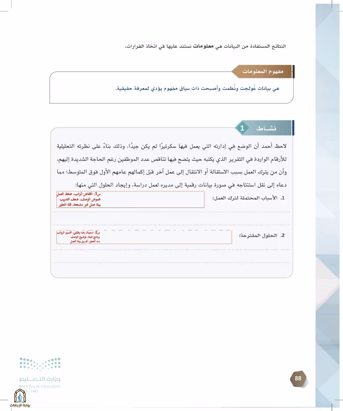صفحة 88