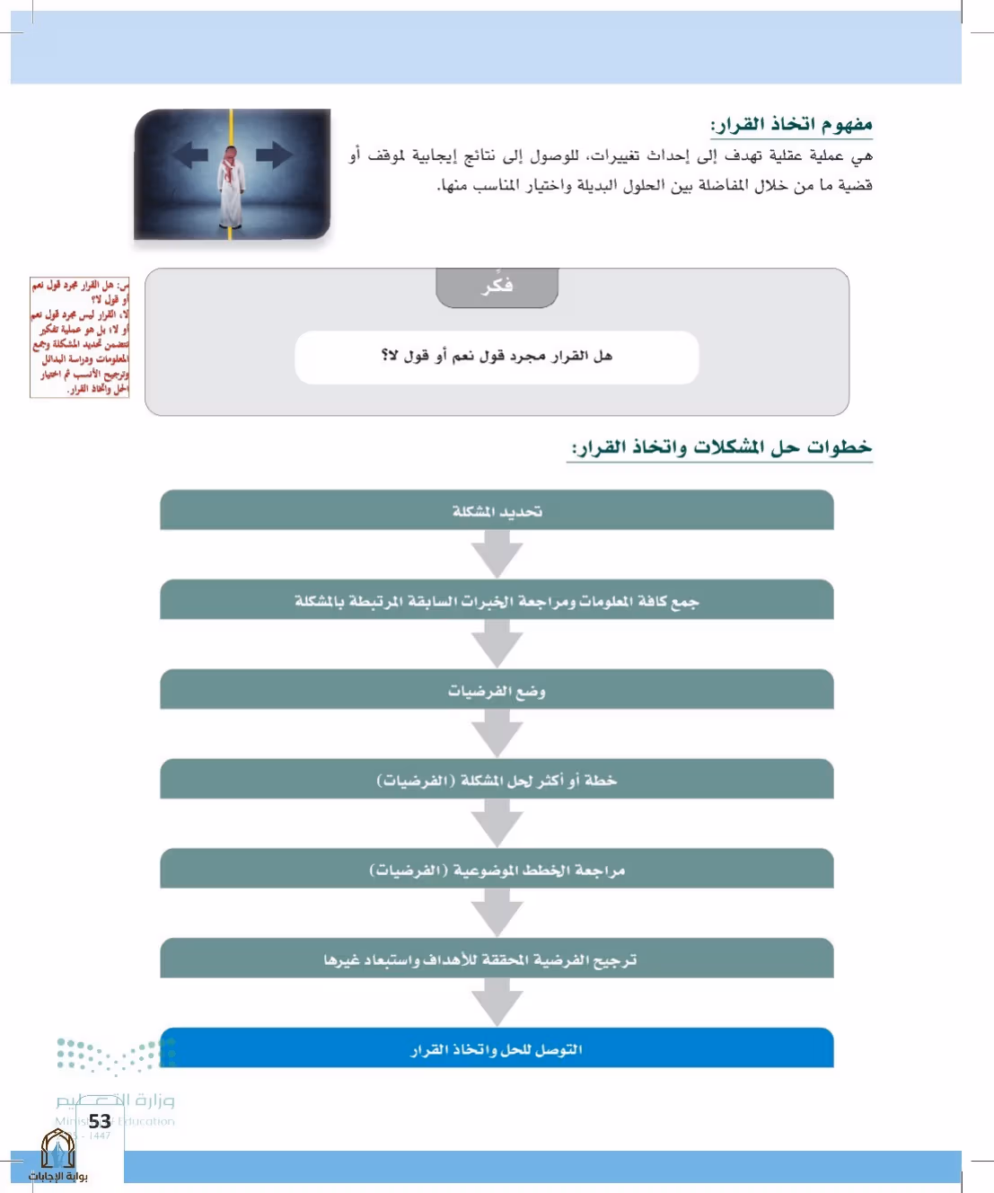 صفحة 53