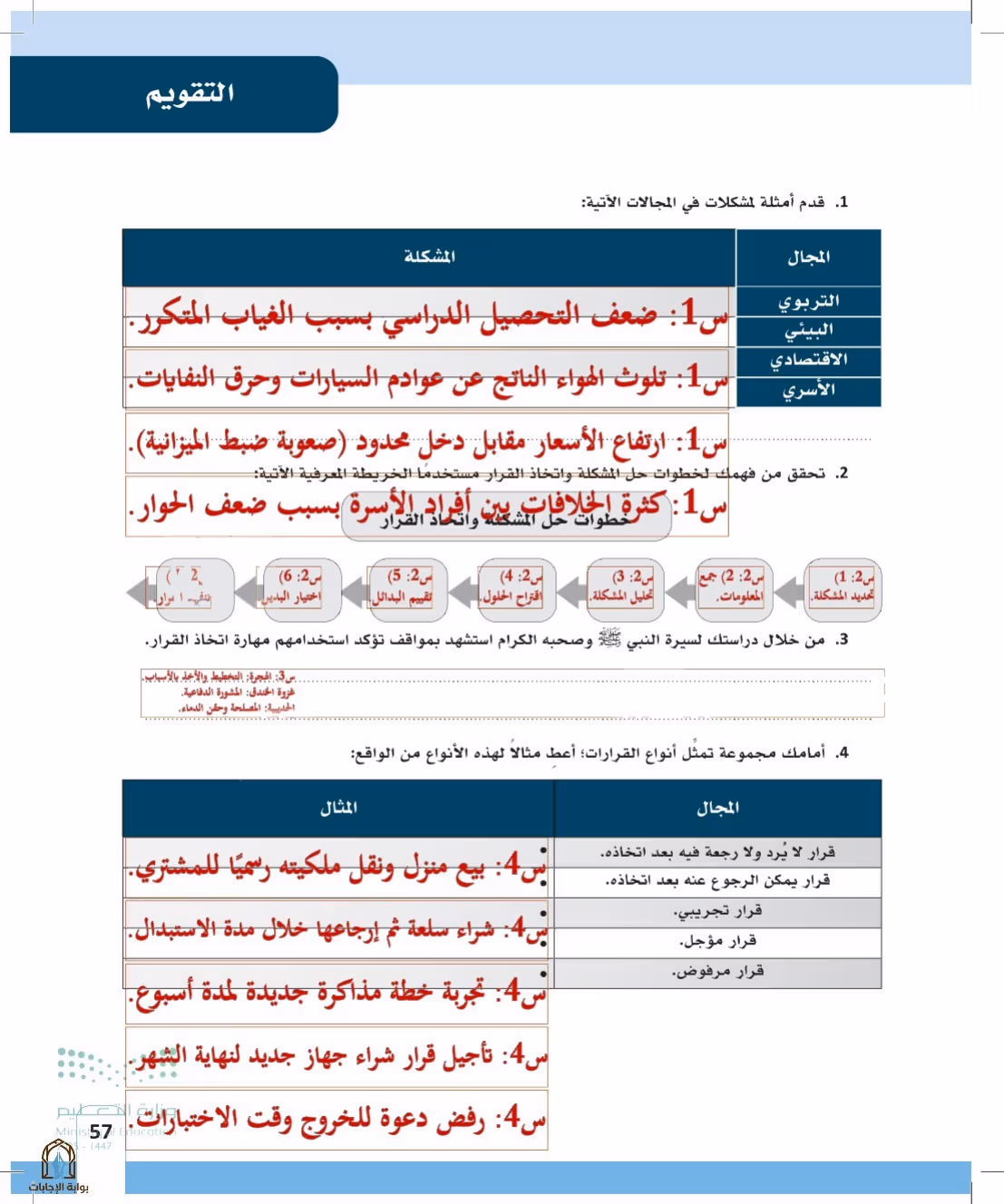 صفحة 57
