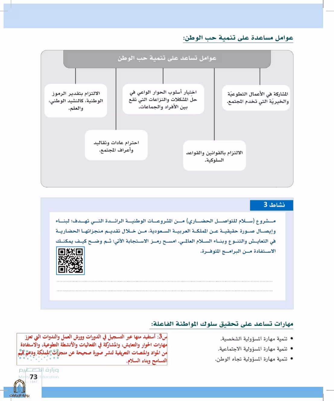 صفحة 73