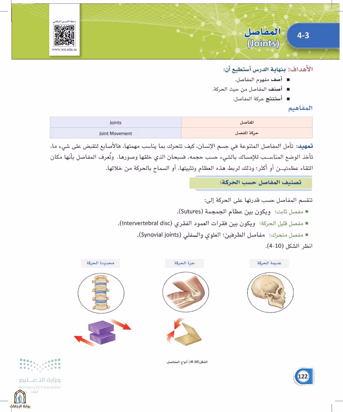 صفحة 122