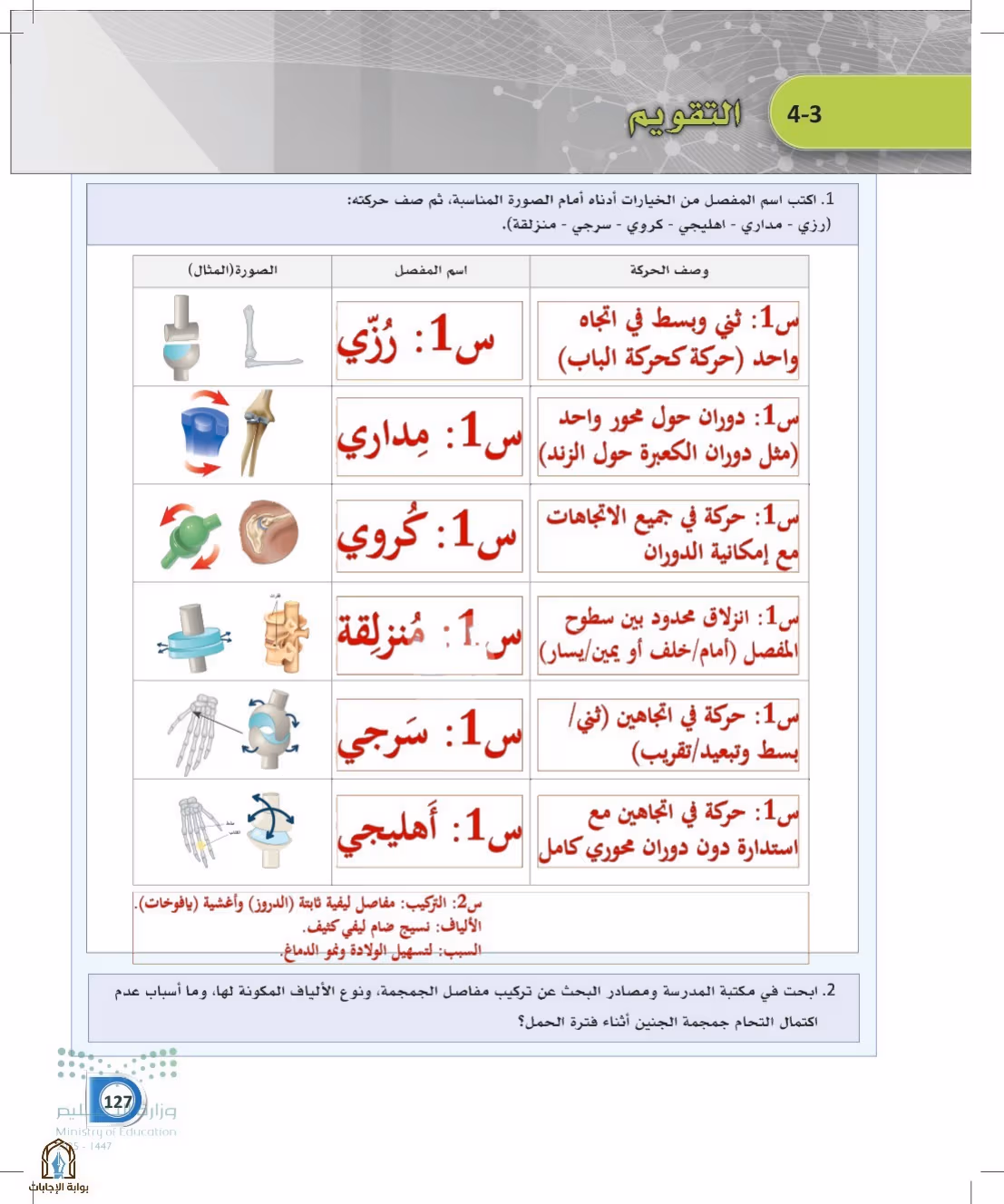 صفحة 127