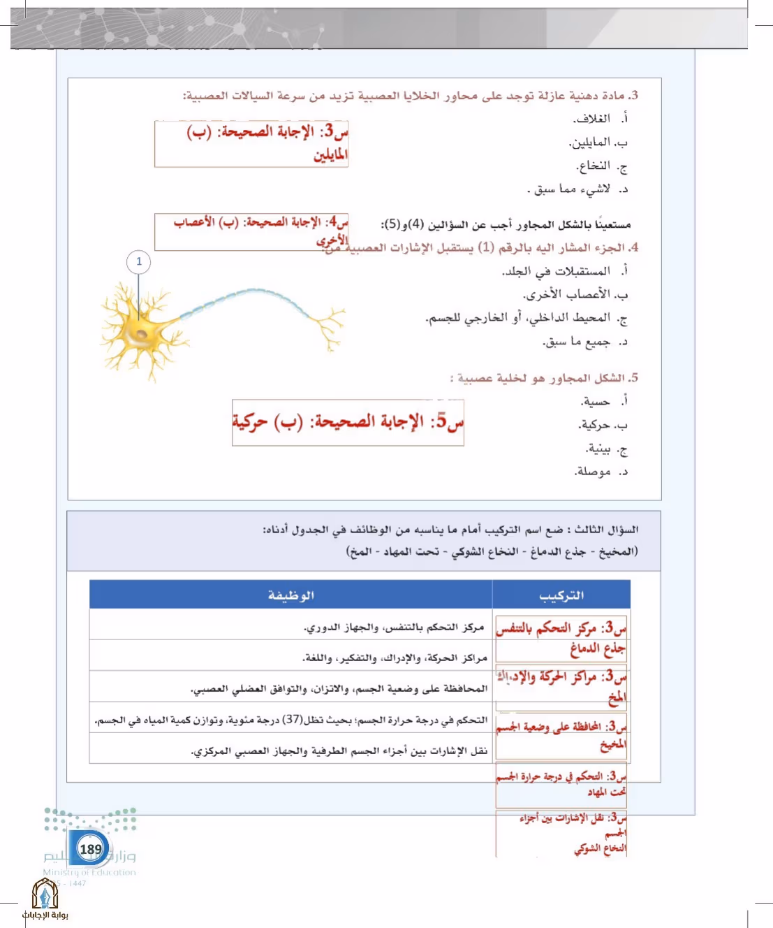 صفحة 189