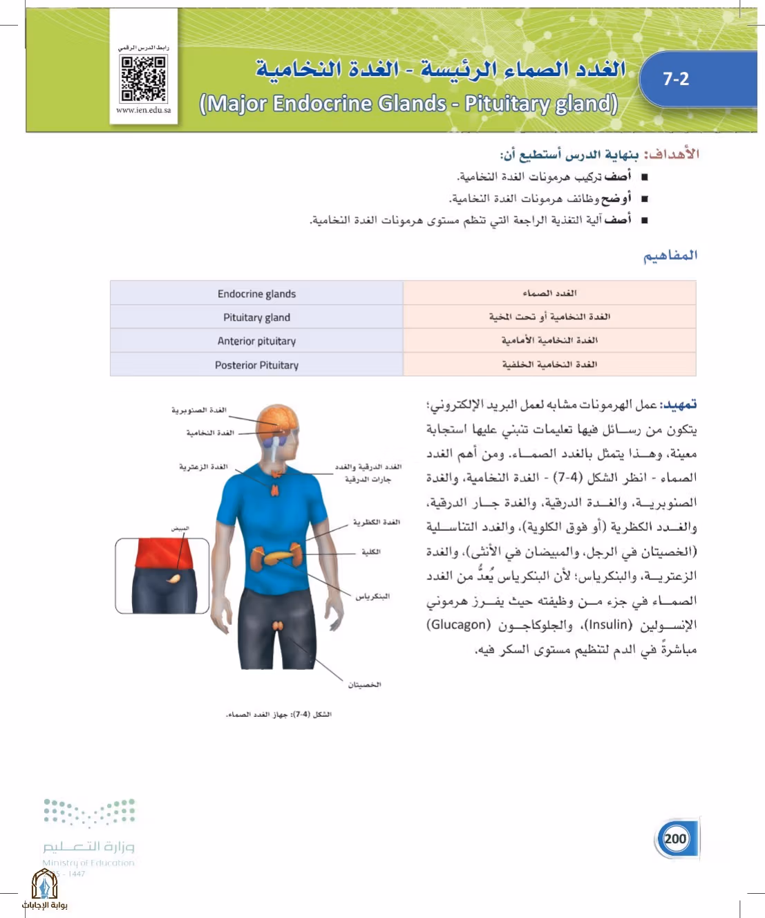 صفحة 200