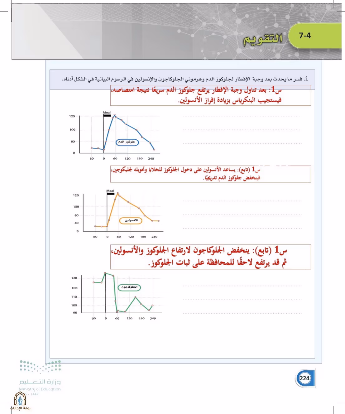 صفحة 224