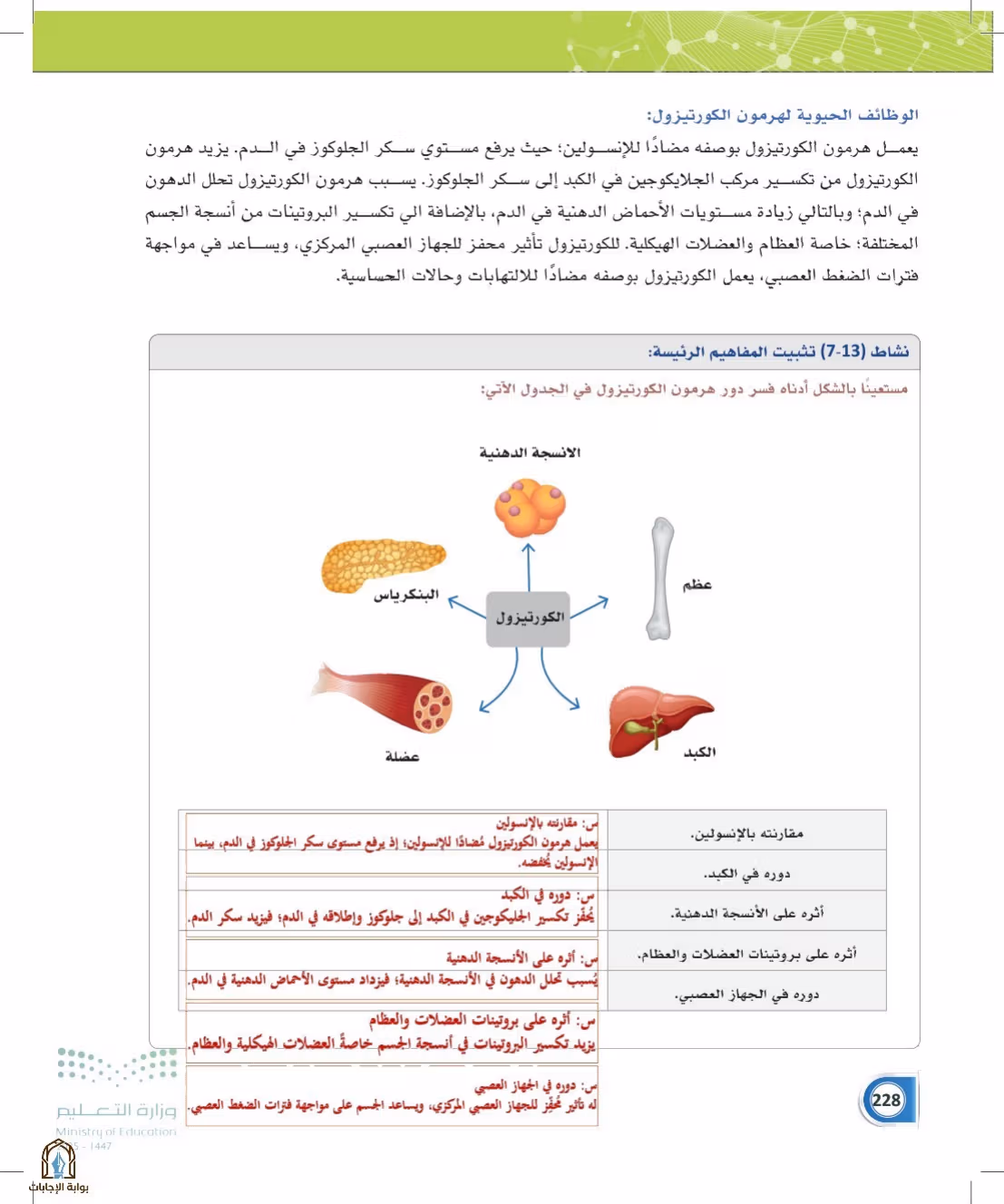 صفحة 228